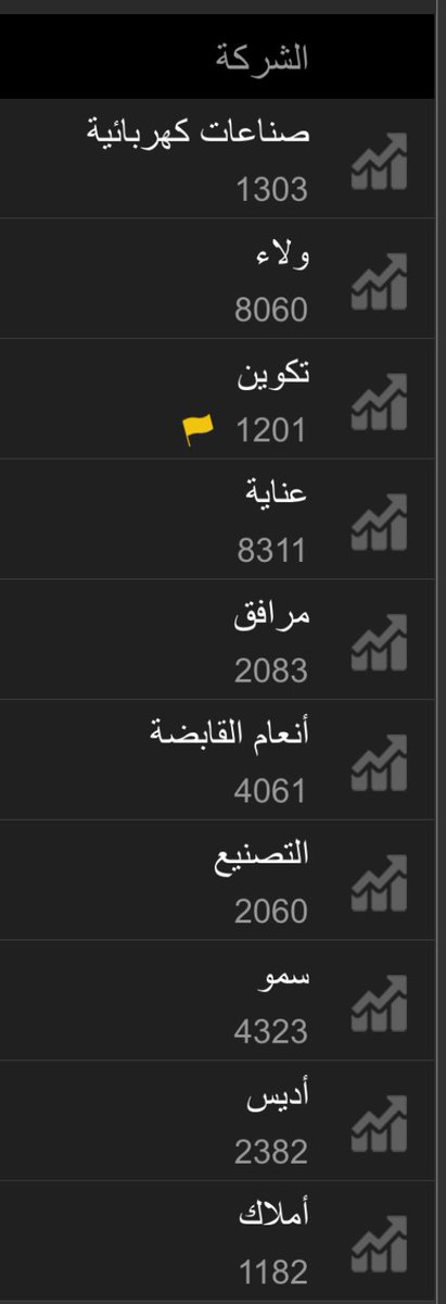 Yellowarrow9's tweet photo. @fail_run وش رأيك في محفظتي ياذيبان الصدق اشتقنالك https://t.co/CROjdS60xt