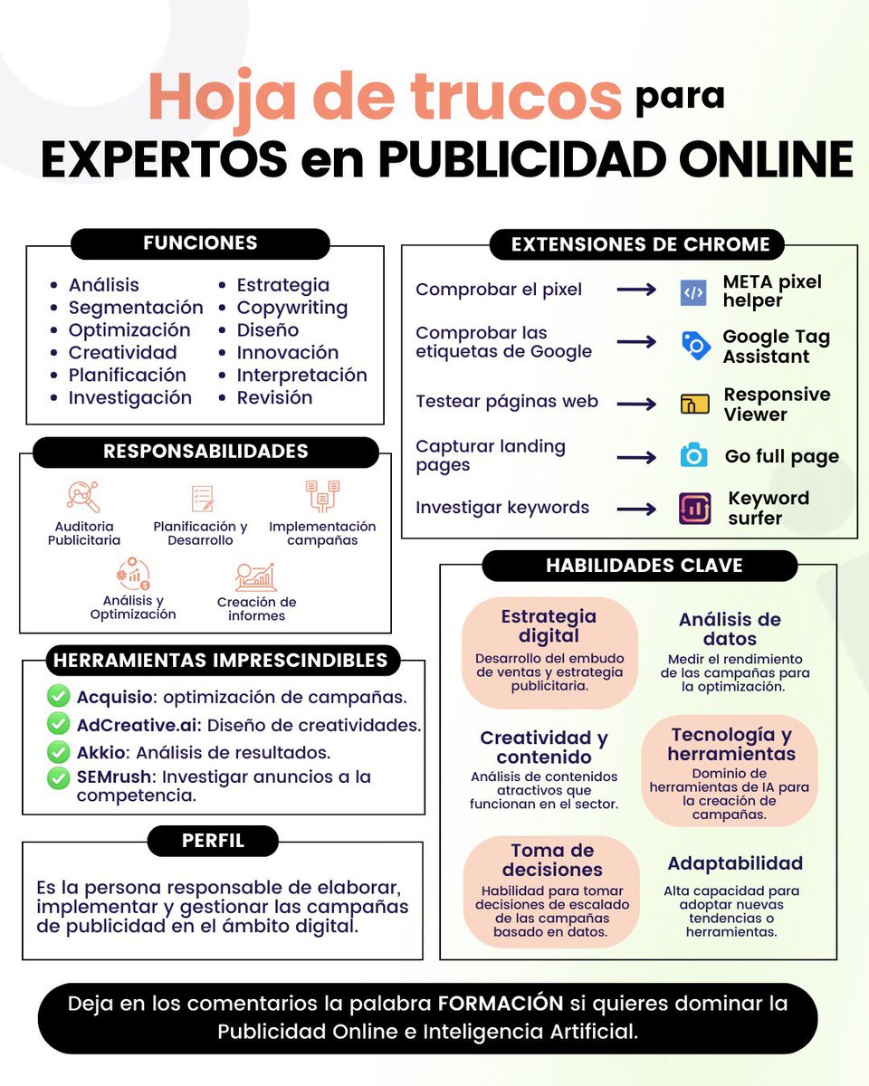 AnaIvarsParcero's tweet image. 🙌 Esta es la hoja de trucos que todos emprendedor necesita para crear campañas publicitarias en Redes Sociales que realmente conviertan. 🤑He querido recopilar estas recomendaciones concretas que incluye herramientas para ayudarte también el pasar a la acción.

Esta hoja es solo…