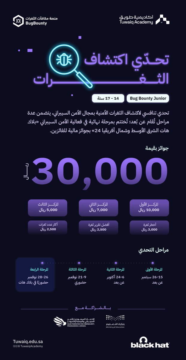 أكاديمية طويق tweet media