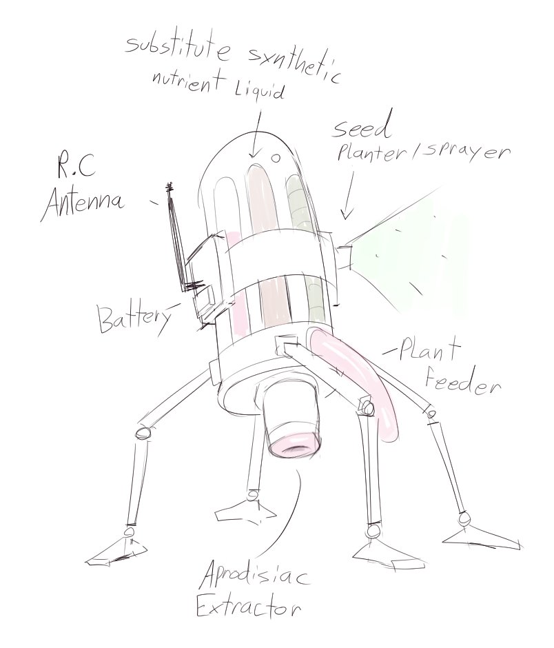 multipurpose machine for "the plant program" (<a href="/ArtJamesAB/">JamesAB 🔞</a> on the right)