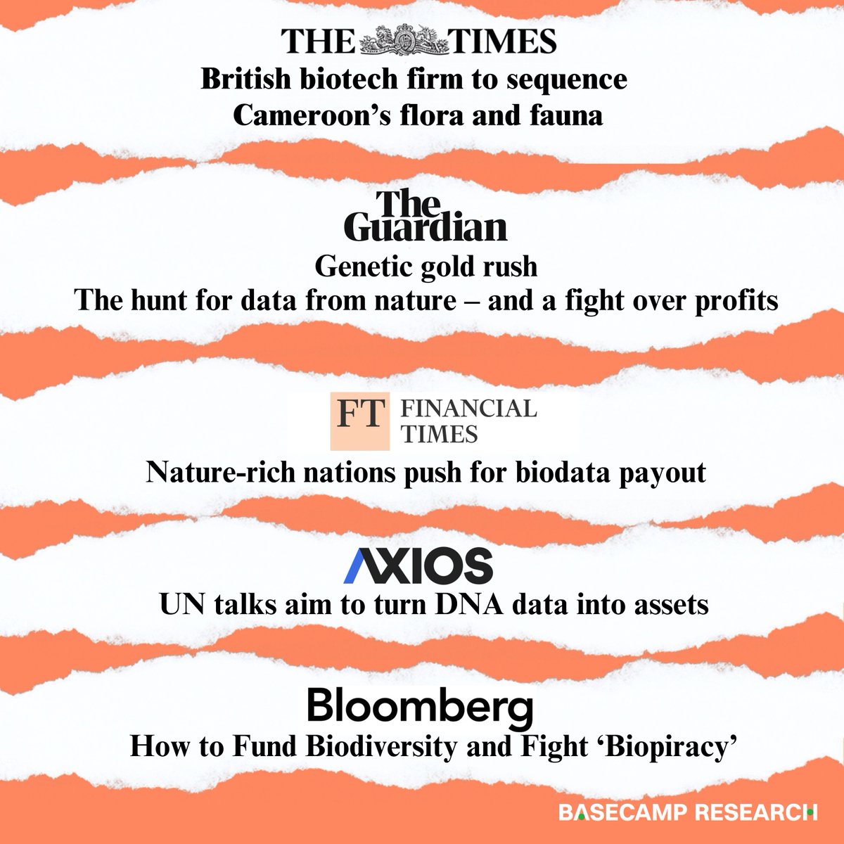 Back online? Basecamp Research has been making headlines for tackling bio AI’s data challenge &amp; pioneering a new economic model to support nature's guardians.

Thanks to @TheTimes, @Guardian, <a href="/FinancialTimes/">Financial Times</a>, <a href="/axios/">Axios</a> &amp; <a href="/Bloomberg/">Bloomberg</a> for covering our journey! Stay tuned for more🧵