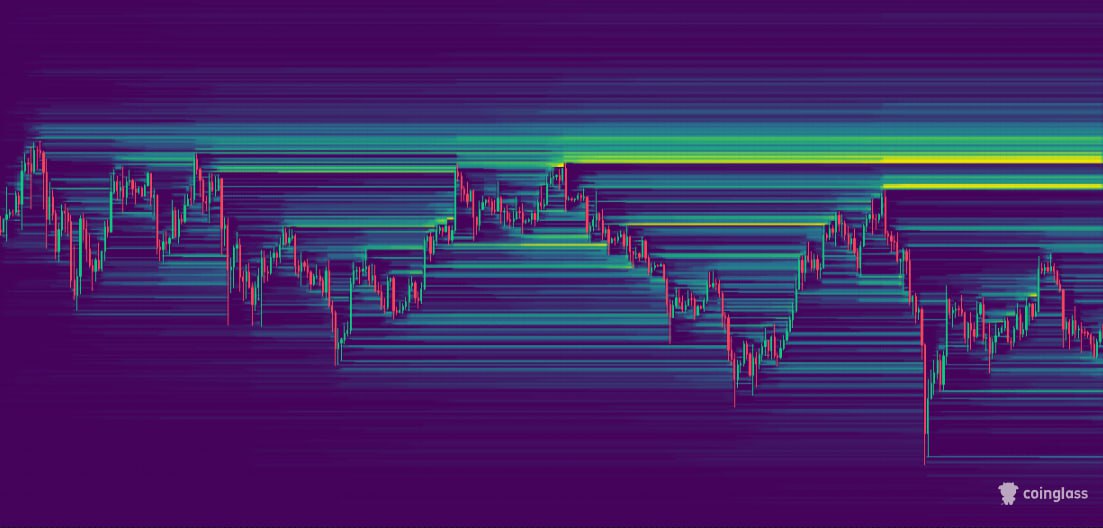 SCryptowhale's tweet photo. El mayor volumen de liquidaciones de BTC en los últimos 3-6 meses se concentra en el nivel de 70-72k.

Tamaño similar "bloques" de liquidaciones sólo en 34.000 y 26.000. https://t.co/DWGxGmKINO