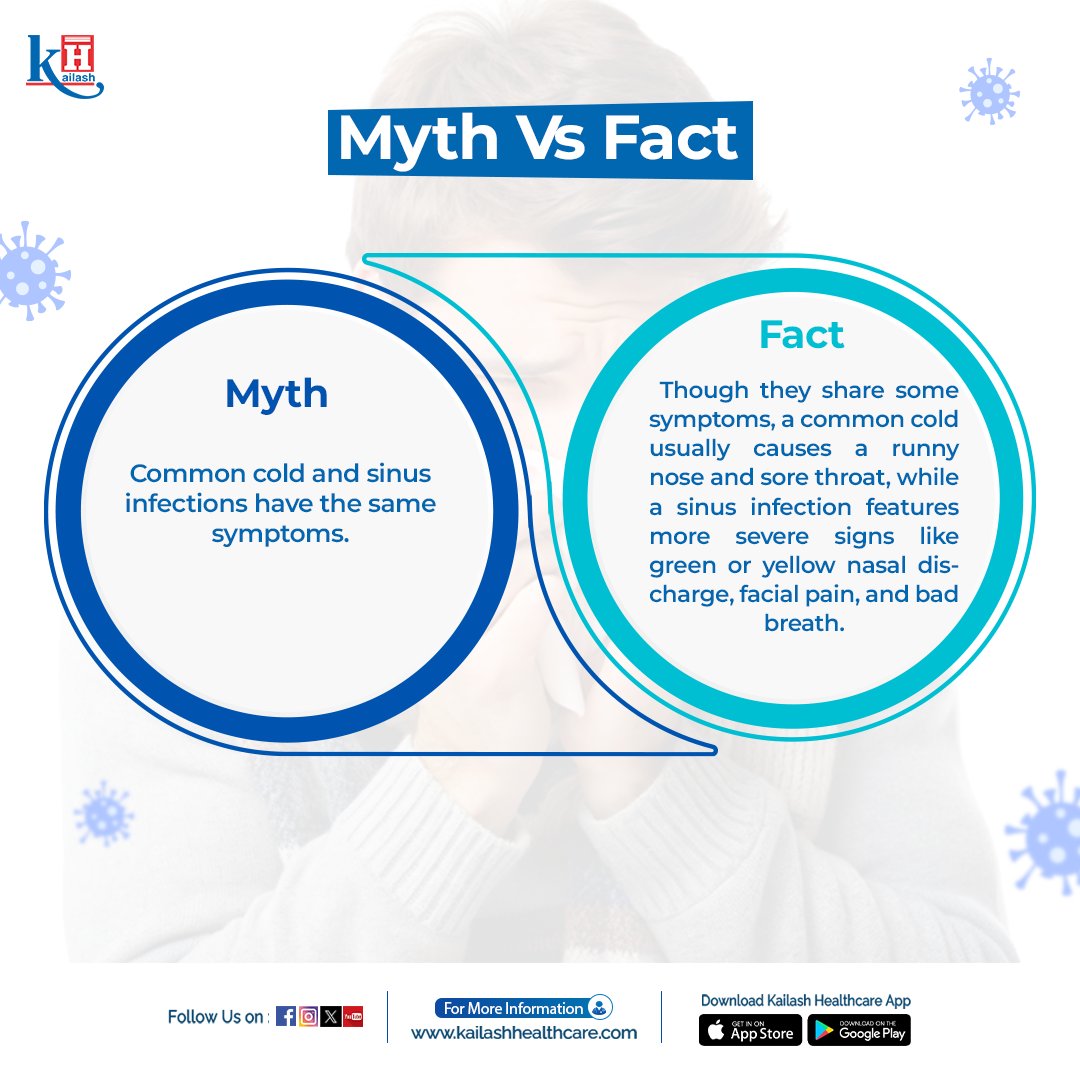 KailashHealth's tweet image. Is your common cold associated with some sinus problem? Here's the fact behind.

Consult our Pulmonologists: kailashhealthcare.com

#sinus #coldcough #healthfacts