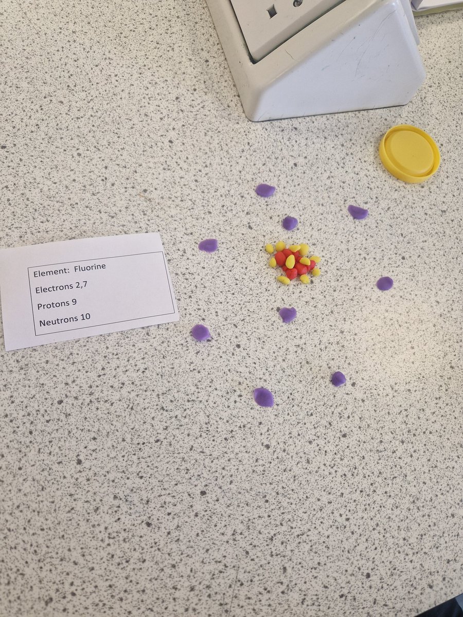 Some excellent model atoms from Mrs Gallagher's S3 class