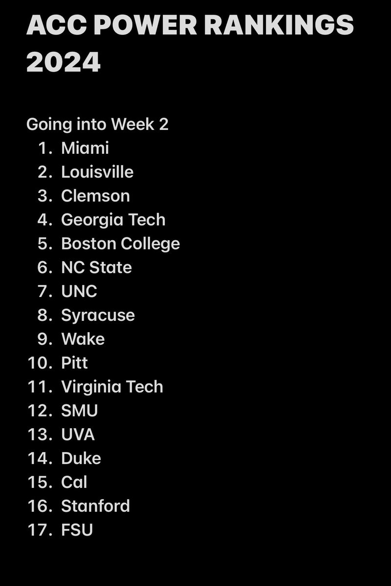 1st power rankings of the season. #goacc