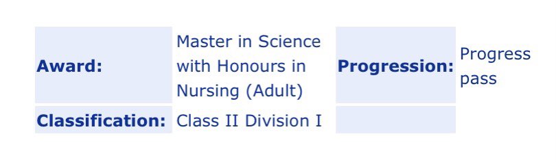 If I could tell 2020 Lauren that she’d end up with a 2:1 in her degree she’d never believe me! Never in a million years did I think I would have Masters degree in Nursing! I always felt like it was to good to be true but now it is real and all my hard work has paid off! 🩺👩🏼‍⚕️🤍