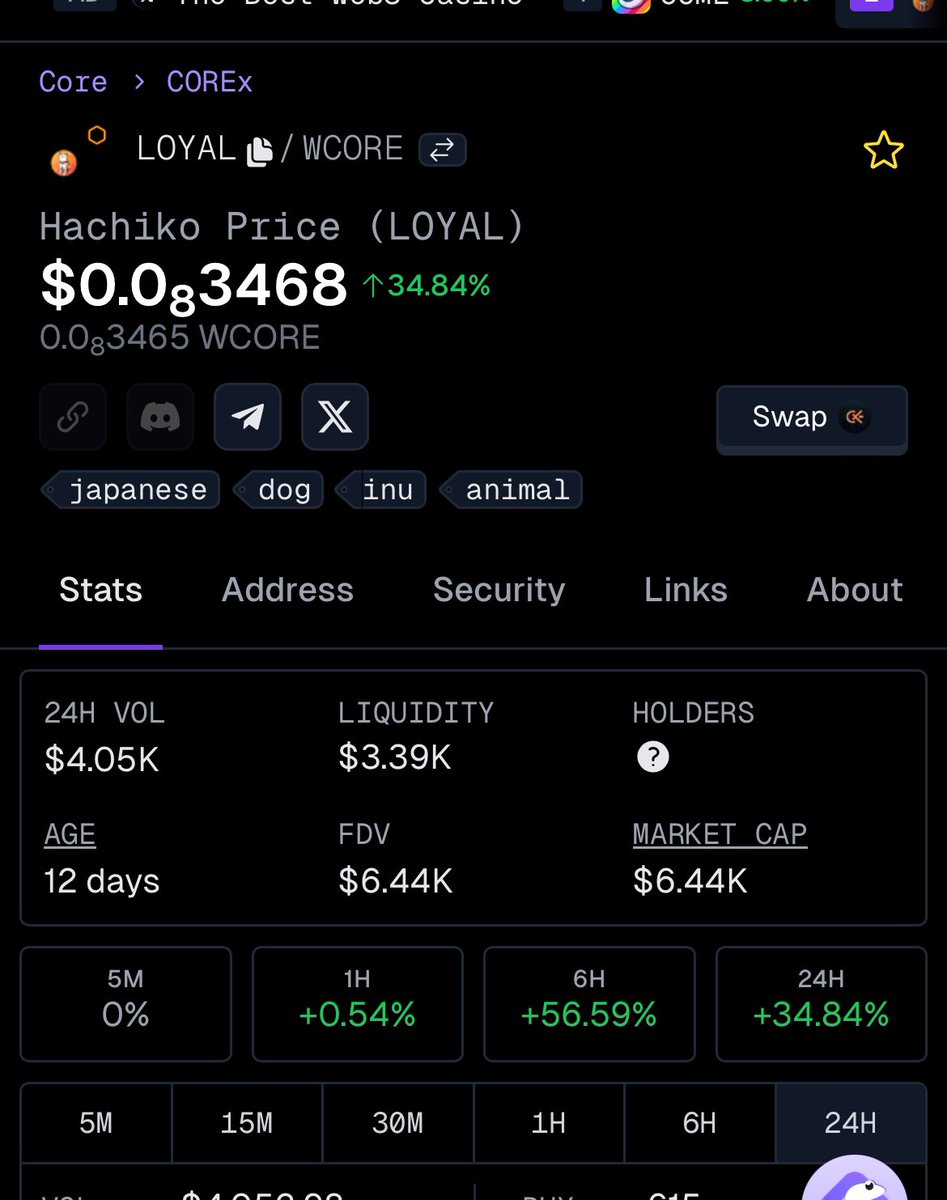 1 token on your mind is today $tay $LOYAL or go home <a href="/Coredao_Org/">Core DAO 🔶</a>