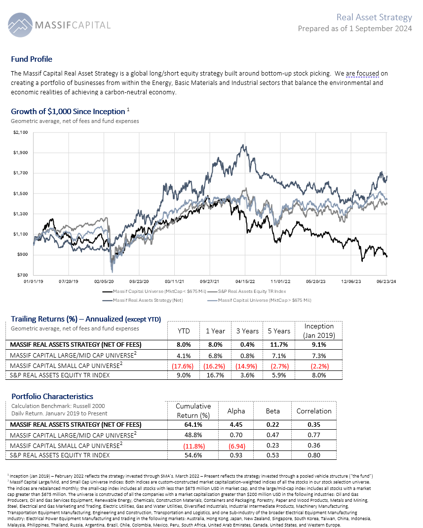 massifcap tweet media