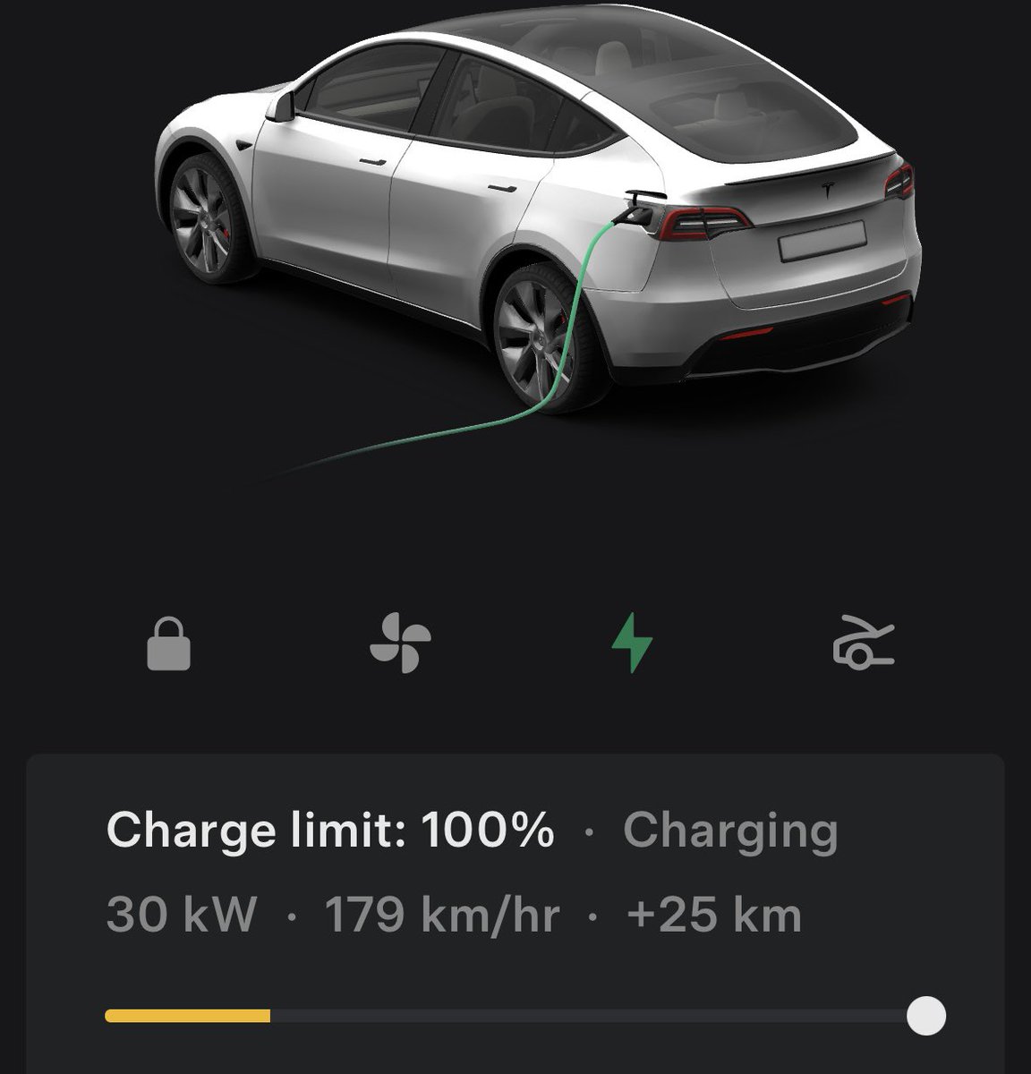 #evadventure
#AUSYLongLap #AUSYVanTour
<a href="/VarietyAU/">Variety Australia</a> 
<a href="/Tesla/">Tesla</a> <a href="/TeslaAUNZ/">Tesla Australia & New Zealand</a> #ModelY
Day 2
Arrived #PortHedland #WesternAustralia after traveling 113km from #WhimCreek. Efficiency 287Wh/km. Charging at the ever reliable Walkabout Hotel on a 32A three phase socket.
Day 2 total 883km
Tour