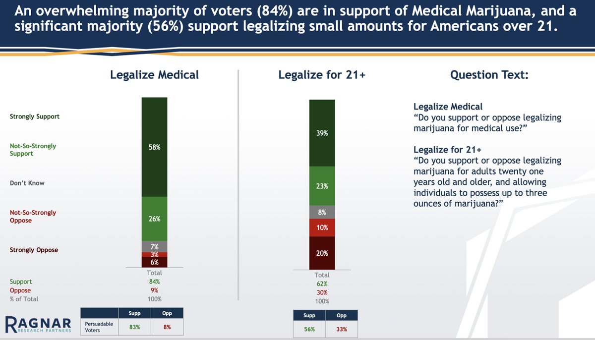 Tom Angell 🌳📰ⓥ tweet media