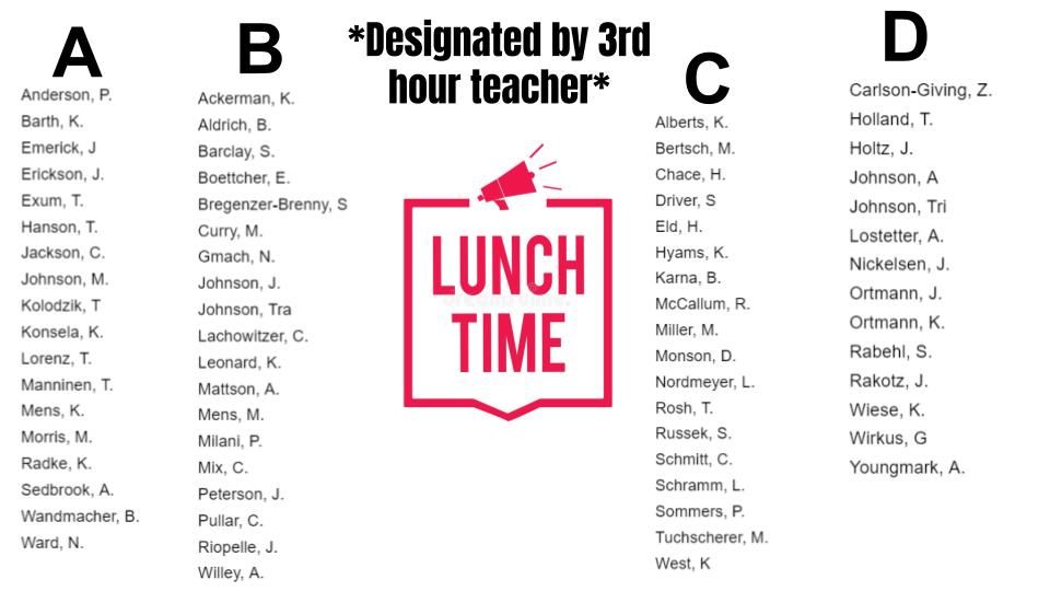 It's happening! 9th graders will have BHS to themselves today and everyone is back tomorrow (9/4)! We can't wait! Here's the lunch breakdown.