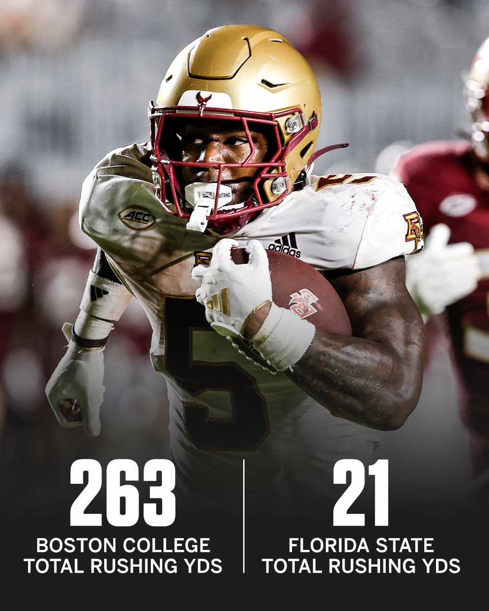 ESPNCFB's tweet photo. Boston College was dominant 💪 https://t.co/xK1qd88Xcw