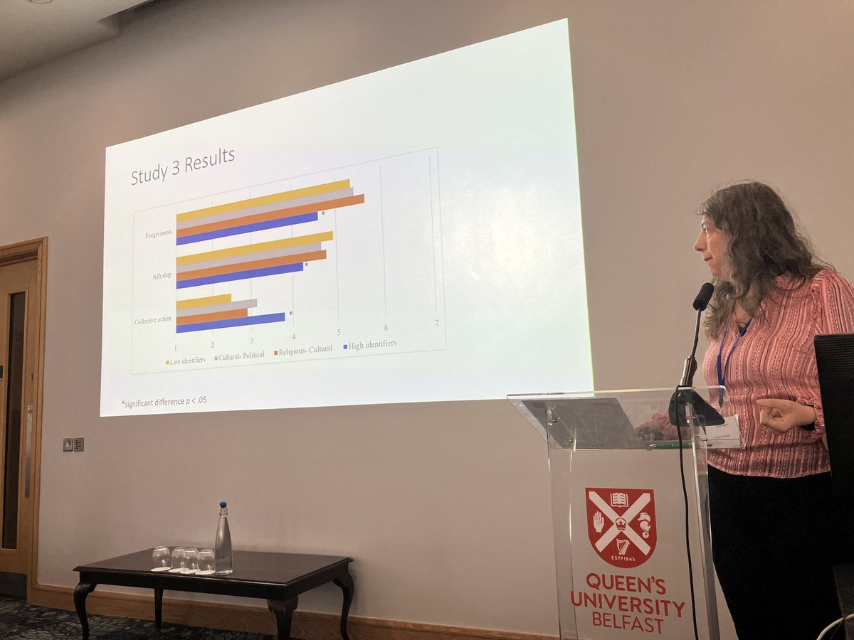 Jocelyn Dautel (@dauteljocelyn) on Twitter photo <a href="/GulseliBaysu/">GΓΌlseli Baysu</a> discusses how intersectional ethnic-religious identities can be conceptualised and used to understand differing social outcomes <a href="/BPSOfficial/">British Psychological Society</a> <a href="/QUBPsych/">QUB - School of Psychology</a> <a href="/QUBciir/">Centre for Identity and Intergroup Relations</a> <a href="/GulseliBaysu/">GΓΌlseli Baysu</a> discusses how intersectional ethnic-religious identities can be conceptualised and used to understand differing social outcomes <a href="/BPSOfficial/">British Psychological Society</a> <a href="/QUBPsych/">QUB - School of Psychology</a> <a href="/QUBciir/">Centre for Identity and Intergroup Relations</a>
