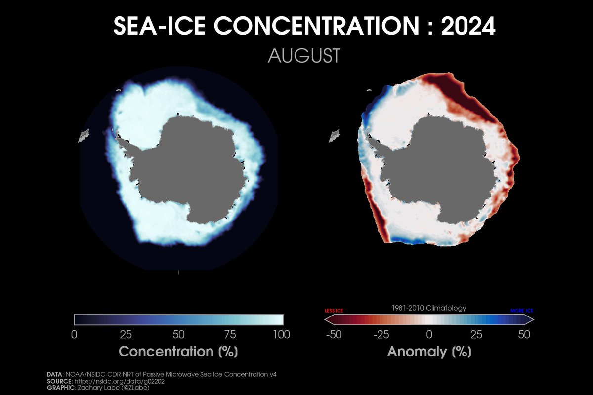 ZLabe's tweet photo. The very large sea ice concentration departures continue across the Indian Ocean sector of the #Antarctic. Overall mean ice extent remains well below average too.

Data available from https://t.co/ydZwSgdVlI https://t.co/0GXeE8xH3m