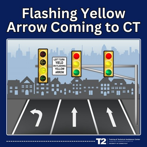 Watch for new traffic signalization in CT.  The CT Department of Transportation and some of our CT municipal agencies are implementing a new type of traffic signal to provide a safer, more efficient left turn for motorists, the Flashing Yellow Arrow (FYA). cti.uconn.edu/Document.asp?D…
