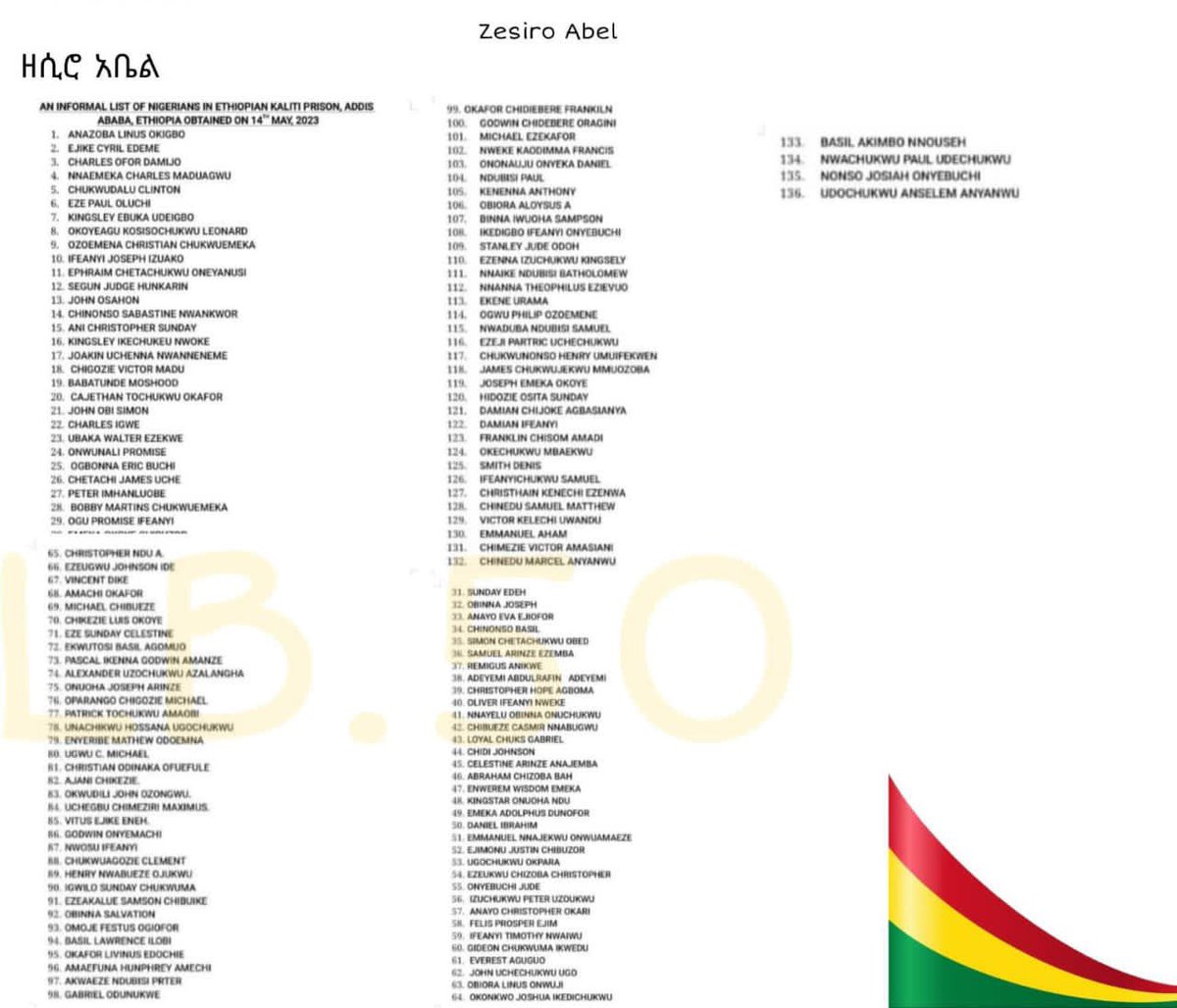 ChinasaNworu's tweet photo. Attention! Attention!!

If your brothers are missing in ADDIS ABABA or they came through Addis Ababa airport and you lost contact with while on transit , kindly check  this list those carrying Nigerian passport that are held in ADDIS ABABA prison, #Ethopia.

@real_IpobDOS 
@radiobiafralive 
@IgboHistoFacts @VoiceOfTheEast