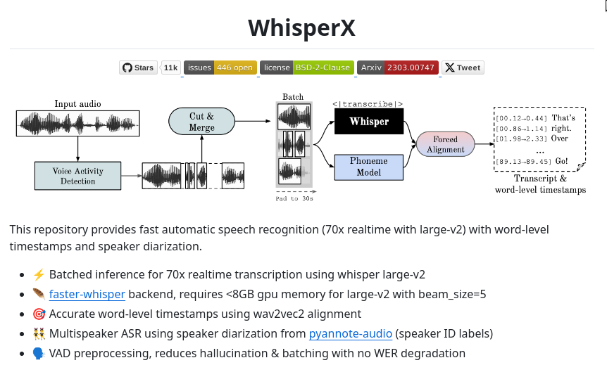 Speech recognition with word level timestamps