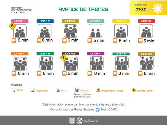MetroCDMX tweet media