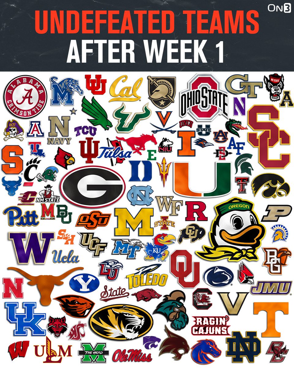 On3sports's tweet image. RETWEET if your team is undefeated after Week 1🔥