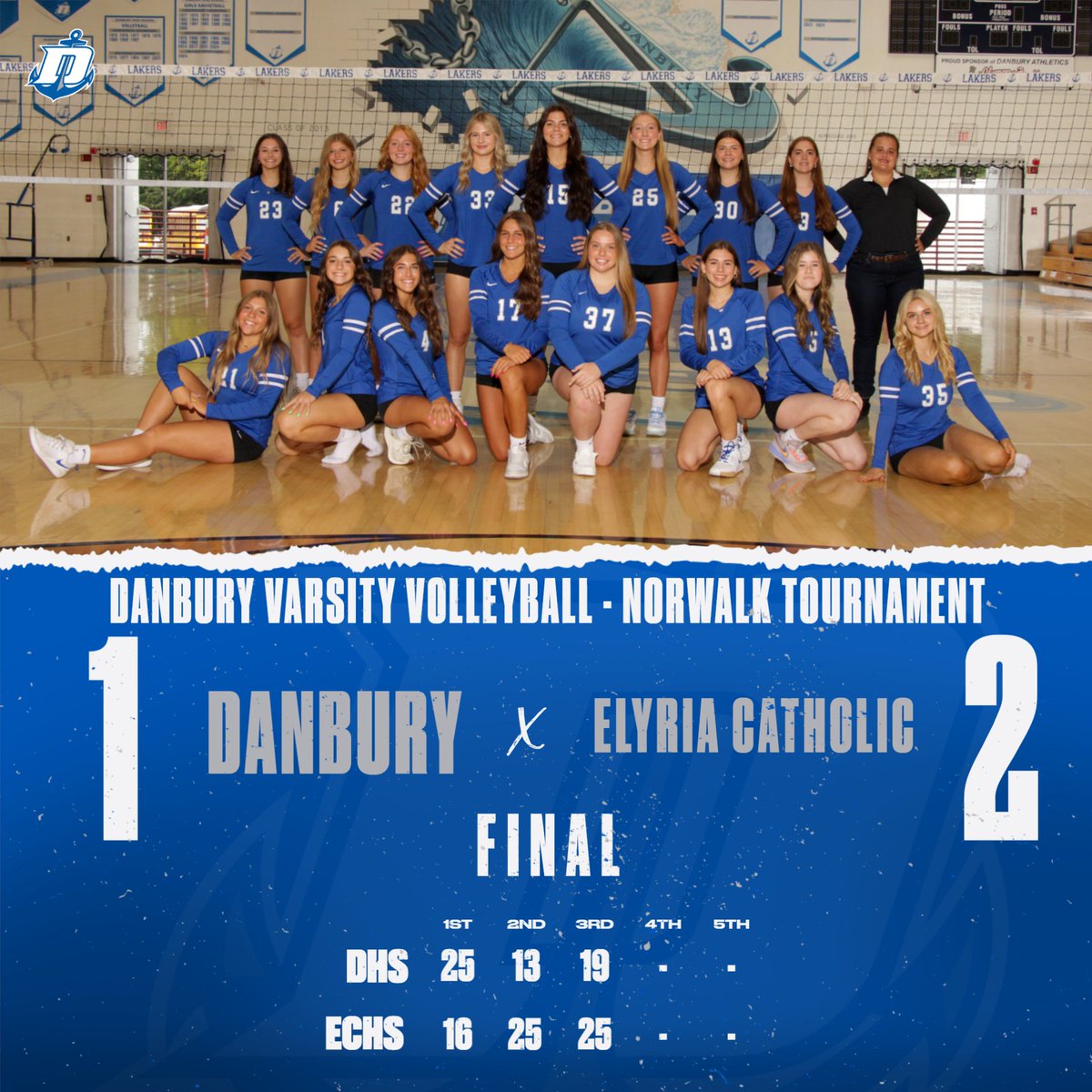Kills-Mia McDonald-10
Assists-Cali Wunder-12
Blocks-Mia McDonald-7
Digs-Maci Brown-27
Aces-Mia McDonald &amp; Lauren Bergman-5