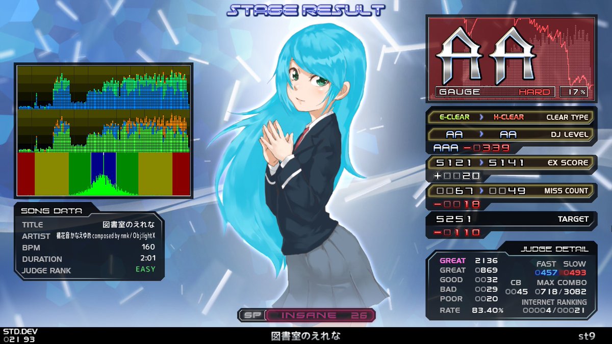 にゃーず tweet media