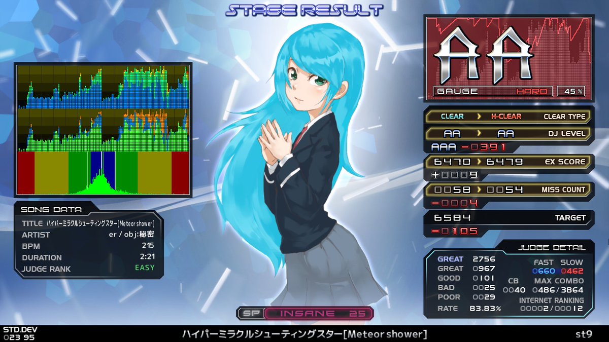 にゃーず tweet media