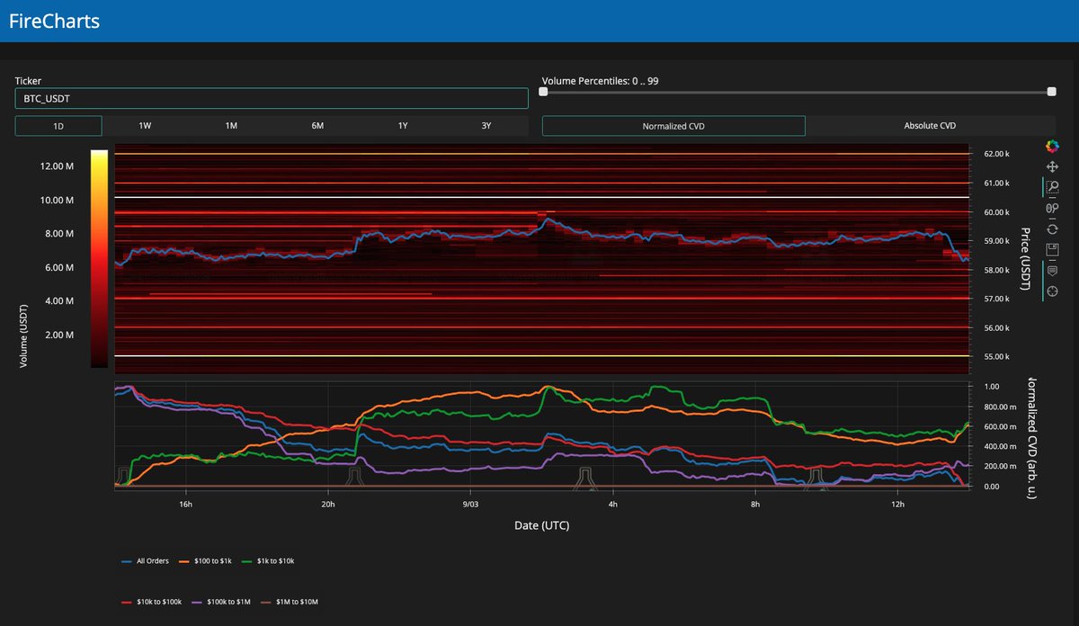 Material Indicators tweet media