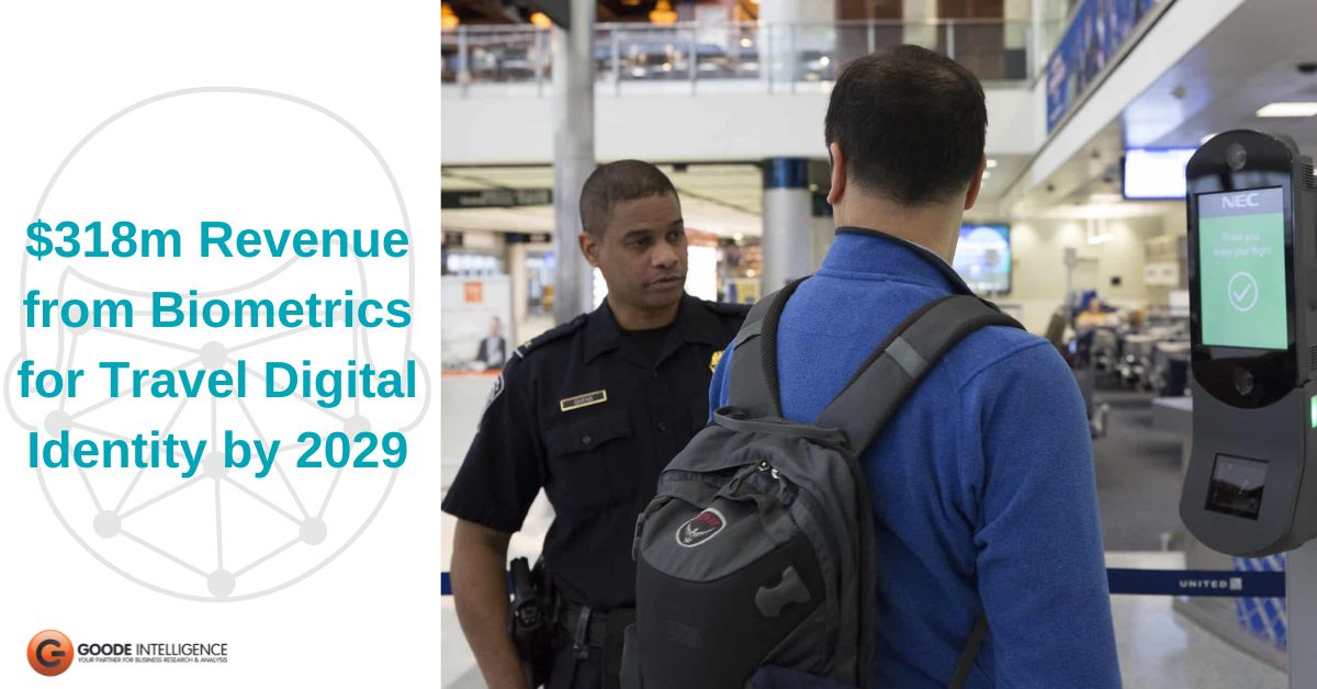 Goode Intelligence forecasts that biometric solutions for travel digital identity will contribute $318m by 2029 for #biometric suppliers.
goodeintelligence.com/report/travel-…
#digitalidentity #biometrics #Travel