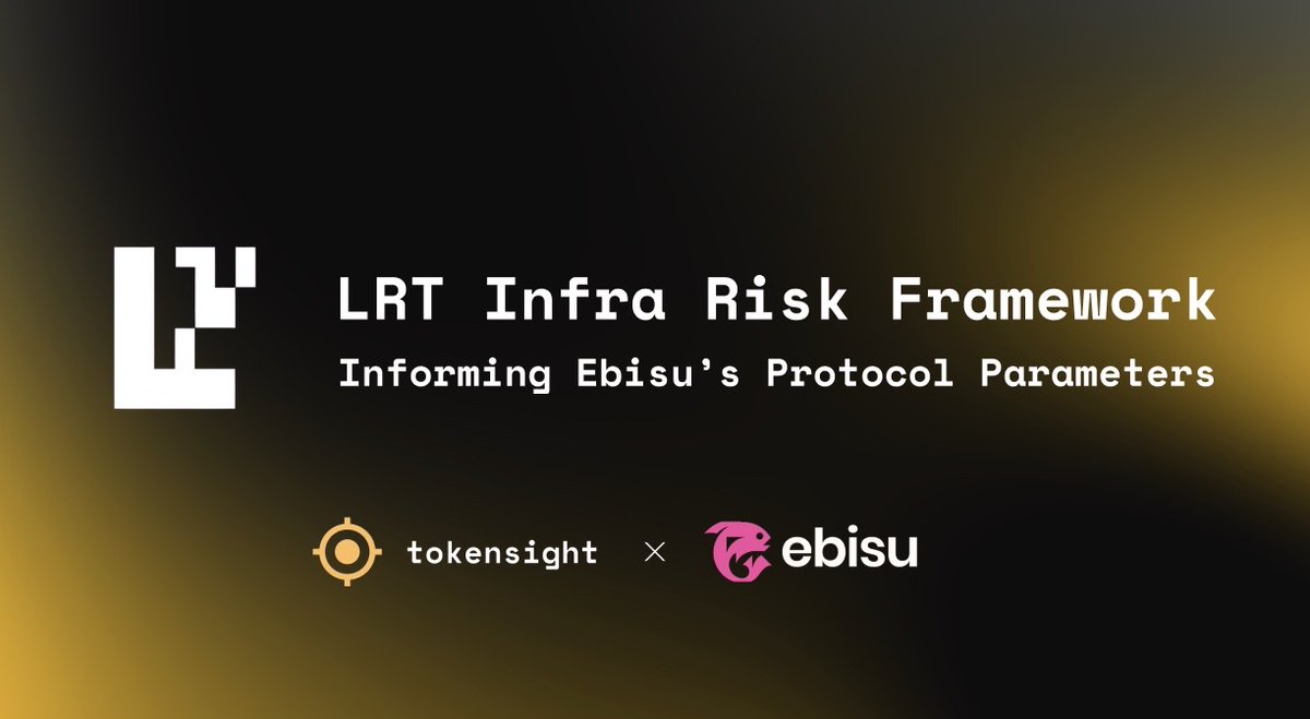 tokensightxyz's tweet image. LRT Infra Risk Framework
Informing Ebisu&apos;s Protocol Parameters Through LRT Collateral Health

We are thrilled to share some of the findings our partnership with @ebisu_finance has produced!

Our research sought to strengthen the risk understanding and underwriting of liquid…