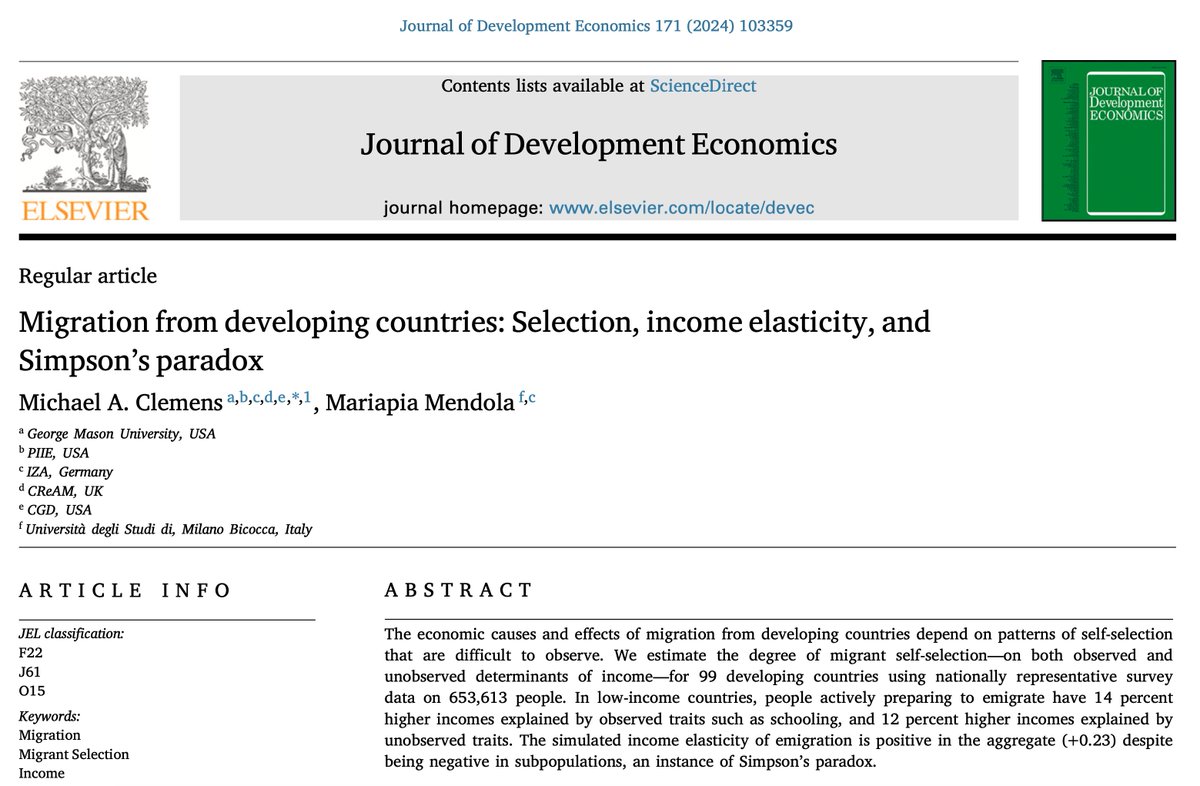 Michael Clemens (@m_clem) on Twitter photo 🚨 New paper in the Journal of Development Econ.
Are migrants from poor countries relatively high or low productivity workers? What happens to migration as incomes rise?
<a href="/MariapiaMendola/">Mariapia Mendola</a> and I note: These are closely related questions with a counterintutive answer
(thread) 🚨 New paper in the Journal of Development Econ.
Are migrants from poor countries relatively high or low productivity workers? What happens to migration as incomes rise?
<a href="/MariapiaMendola/">Mariapia Mendola</a> and I note: These are closely related questions with a counterintutive answer
(thread)