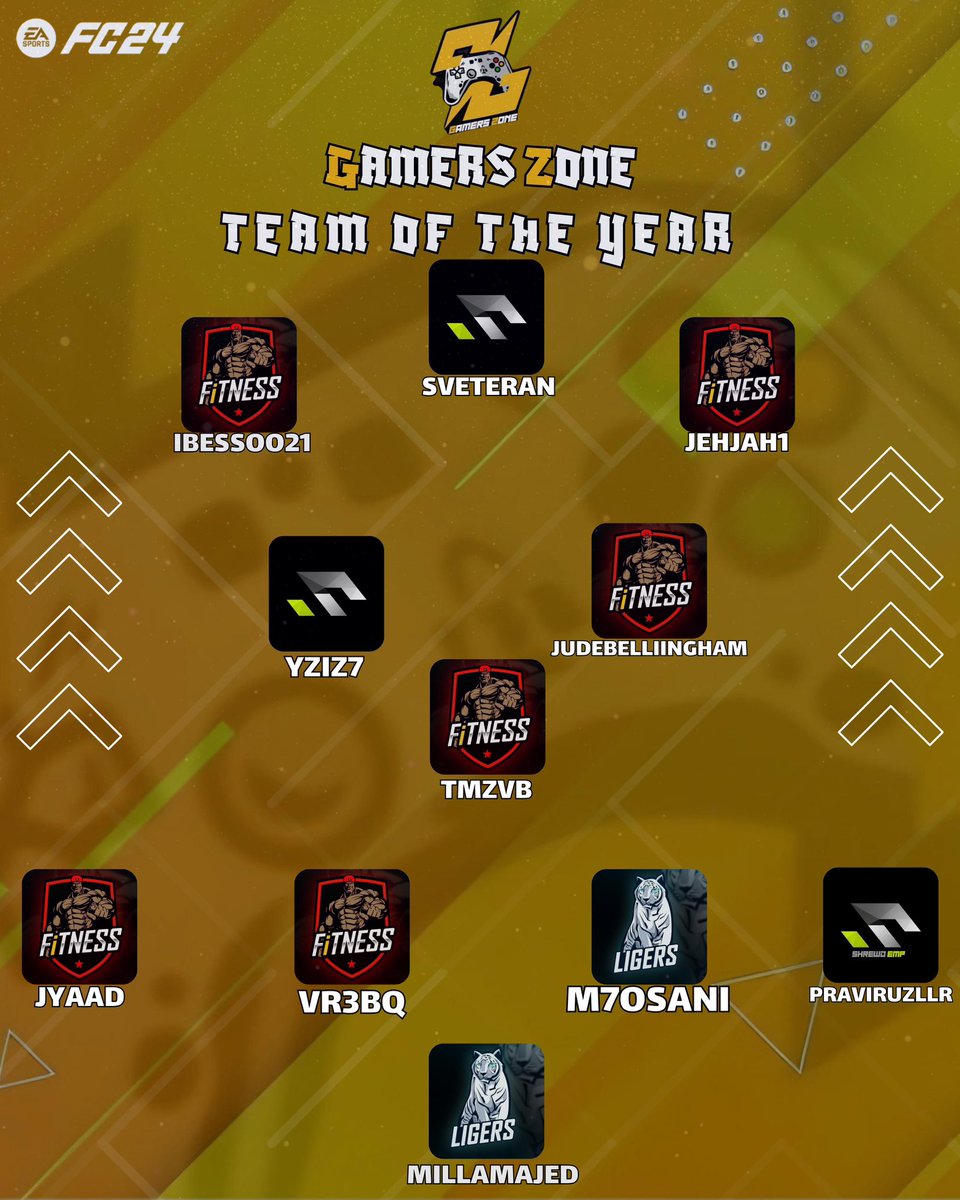 التشكيلة الافضل والابرز بالـFC24 طوال الموسم :-

🔝💯:- ✅🔸

#برو_كلوب
#بروكلوب 
#FC24