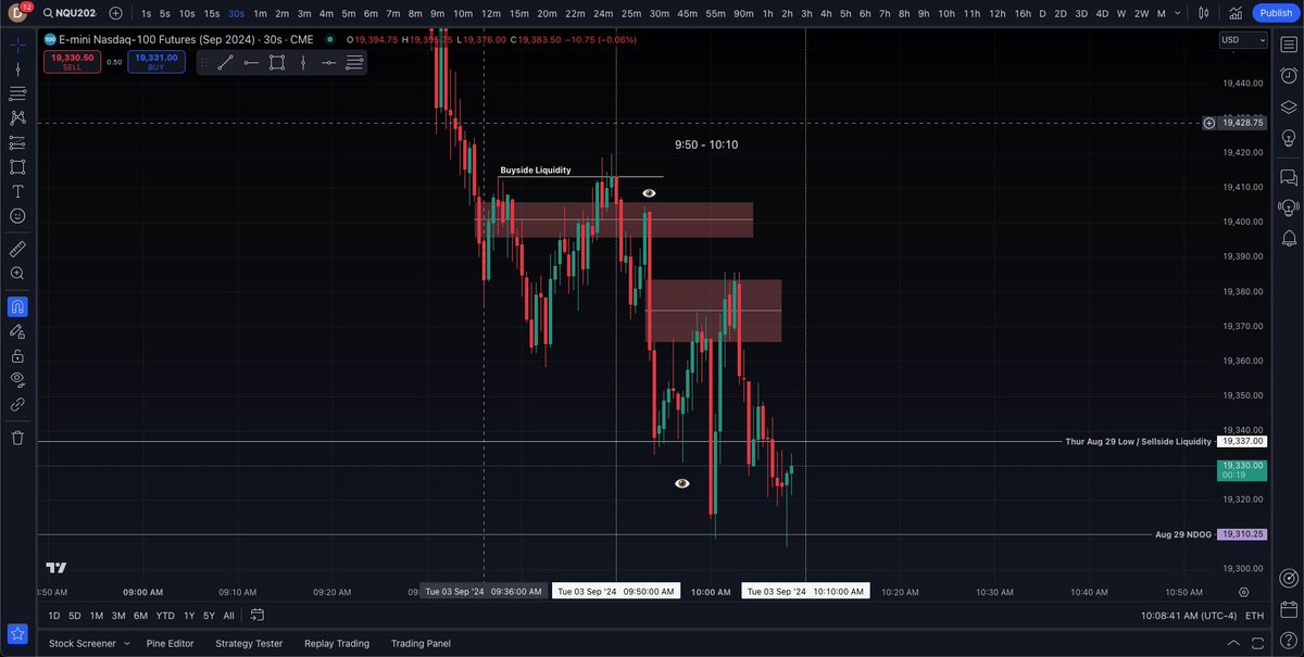 dhblank's tweet photo. مودل ماكرو

9:50 - 10:10

من يوم ما تكلمت عنه في المساحة لين الحين انعاد يوميا

إذا كان السعر بينزل ياخذ سيولة بيعية، قبلها بيطلع بياخذ قمة قريبة منه في شارت الدقيقة او الثواني ثم بينزل بسرعة بعدها

واذا كان بيطلع ياخذ سيولة شرائية، قبلها بينزل ياخذ قاع قريب منه في شارت الدقيقة او الثواني ثم بيطلع بسرعة بعدها

وكل ذا بيصير في توقيت محدد واللي هو من 9:50  لين 10:10 بتوقيت امريكا

الحركة تبدا فذا الوقت المحدد ولكن مو شرط تنتهي فيه…