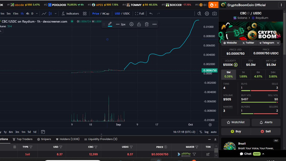Areyou Ready??

#CryptoBoom