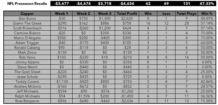 TR Handicapp Tracker tweet media