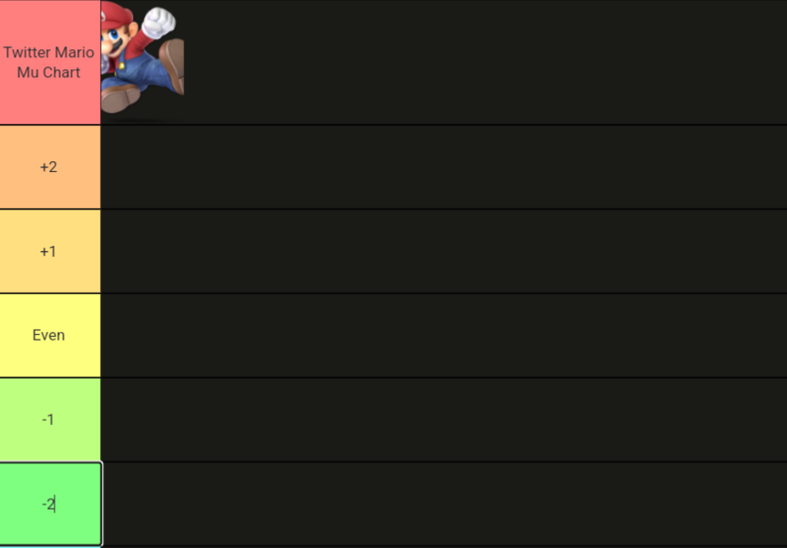 2F | Youssef tweet media