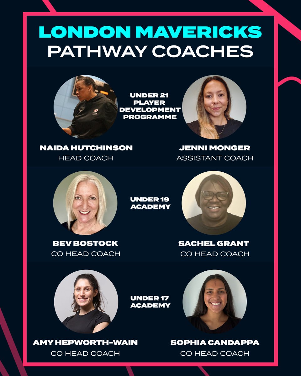 LDNMavericks's tweet photo. 🚨Exciting News!🚨 

Our star-studded coaching lineup for the London Mavericks Pathway teams! 🌟

 With a blend of top-level experience and a passion for developing the next generation of netball talent, our coaches are ready to take our young athletes to new heights. 💪

Join us in welcoming Naida Hutchinson, Jenni Monger, Bev Bostock, Sachel Grant, Sophia Candappa, and Amy Hepworth-Wain to the Mavericks family!🩵🩷

Read More 👉 https://t.co/eLUxrZZDpY

#BeAMaverick #Netball