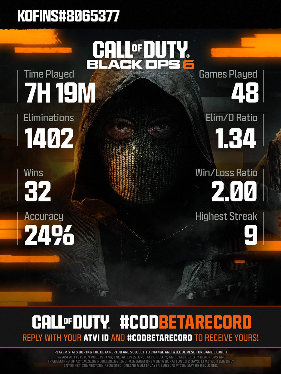 CallofDuty's tweet photo. @Officialgearon @Officialgearon Tag the squad and share your #CODBetaRecord to see how you stack up! 

Submit a new request after you've played to get an updated report with your progress added! https://t.co/jcg4FNNVGH