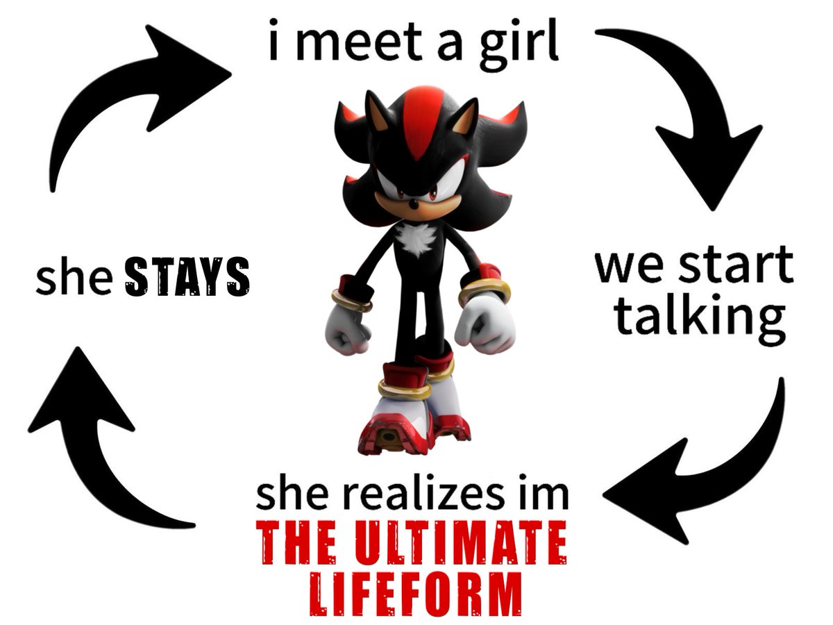 RealShadowFan01's tweet image. 