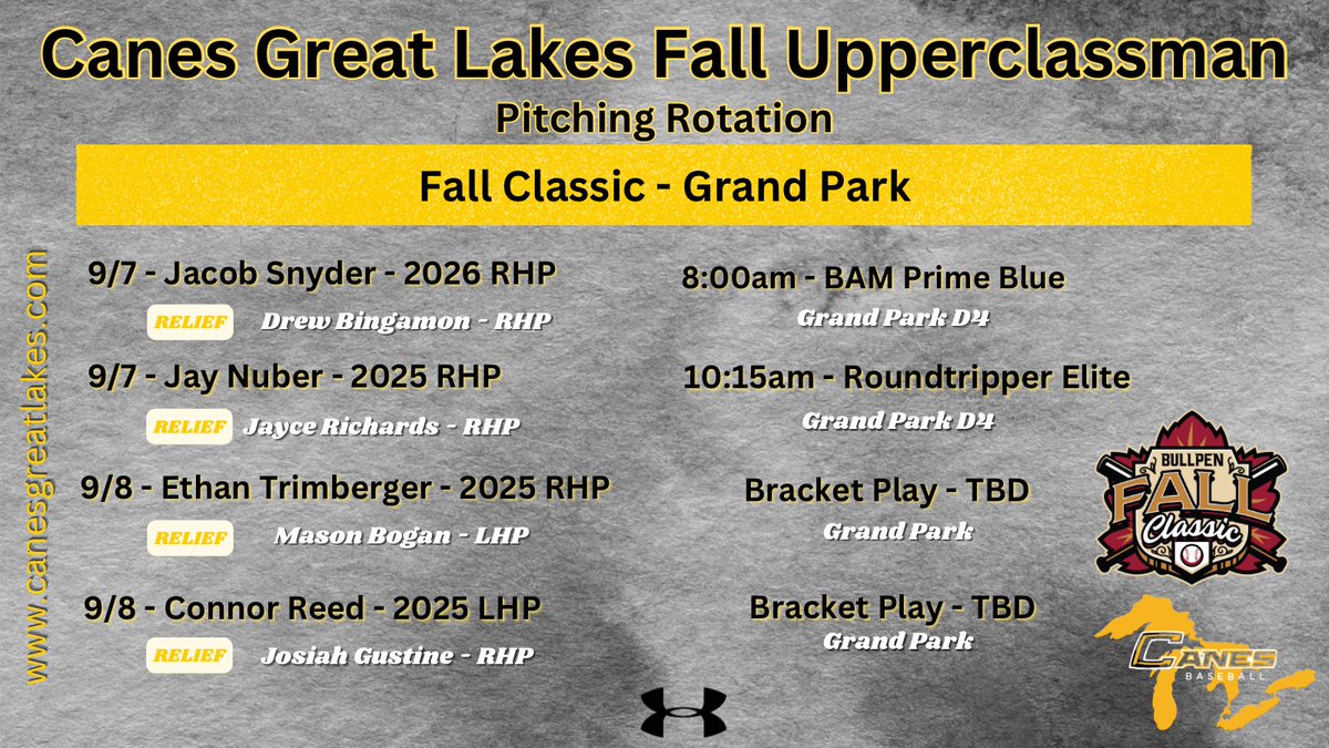 CanesGLfallscoutteam (@canesglscouteam) on Twitter photo Excited to kick off the fall season this weekend in the <a href="/Bullpenevents/">Bullpen Tournaments</a> Fall Classic <a href="/GrandParkSports/">Grand Park Sports Campus</a>
Here is our pitching rotation for this upcoming weekend! You can follow us all fall 👉 web.gc.com/teams/ORMEmAnQ… Excited to kick off the fall season this weekend in the <a href="/Bullpenevents/">Bullpen Tournaments</a> Fall Classic <a href="/GrandParkSports/">Grand Park Sports Campus</a>
Here is our pitching rotation for this upcoming weekend! You can follow us all fall 👉 web.gc.com/teams/ORMEmAnQ…