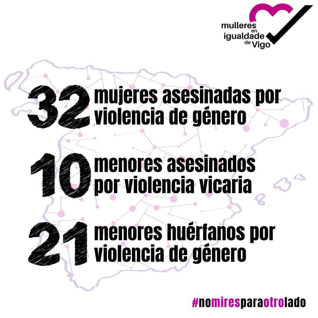 #ViolenciaDeGénero #ViolenciaVicaria #violenciadegenero #nomiresparaotrolado