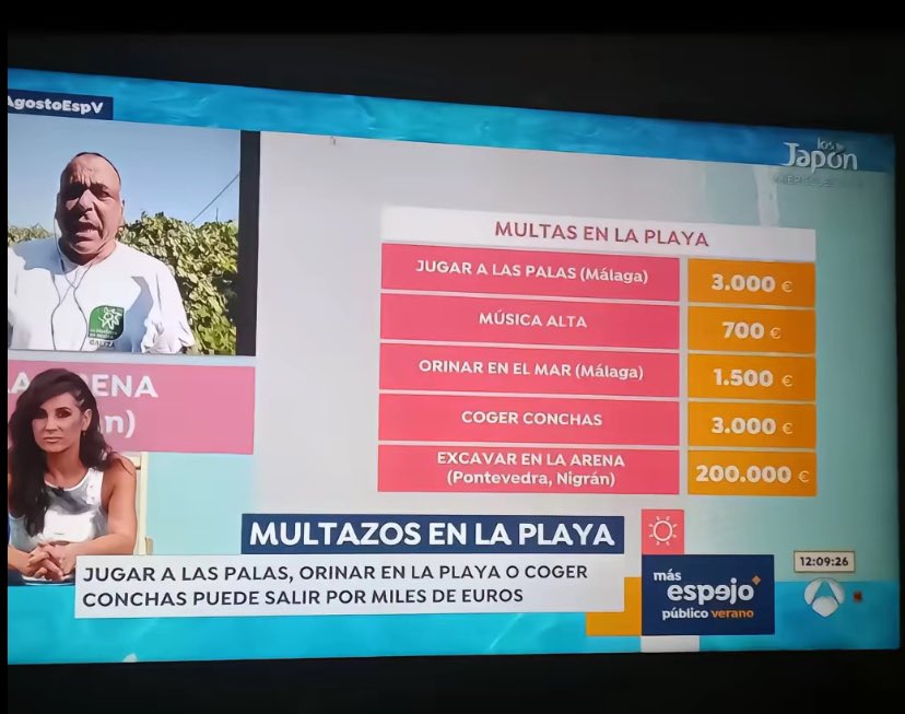 - Jugar a las palas: 3.000€ de multa.
- Coger conchas: 3.000€ de multa.
- Que lleguen 300 Ongombos en cayuco: 0€ de multa y 0 deportaciones.

Spain 🇪🇦