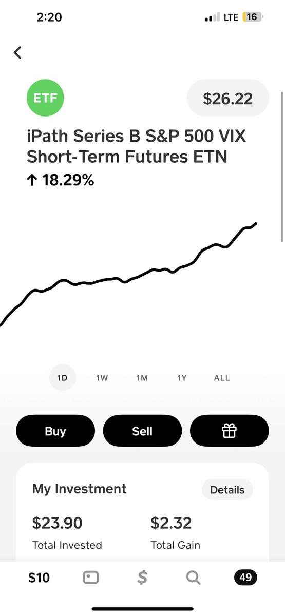 ytb601world's tweet photo. FUCK RENT I SHOULDVE HELD MY POSITION!!!!!! 

1st pic was friday when i sold
2nd pic is what i left in shiy hit for 20% today!!!!!!!!!!!!

FUCK!!!!! https://t.co/m6d409HGpd