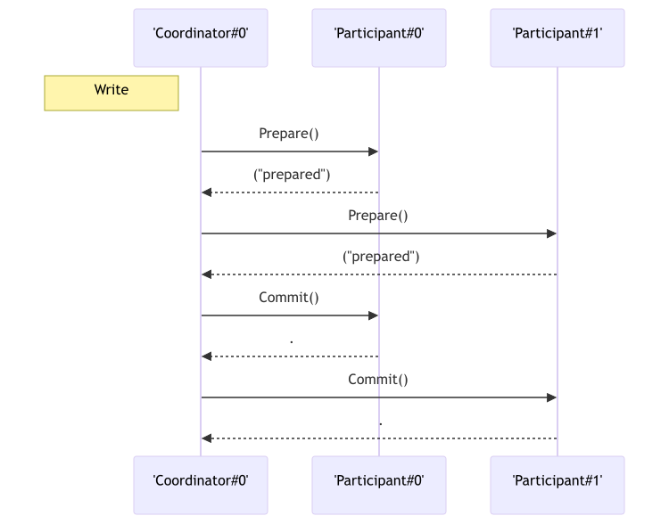 Jayaprabhakar tweet media