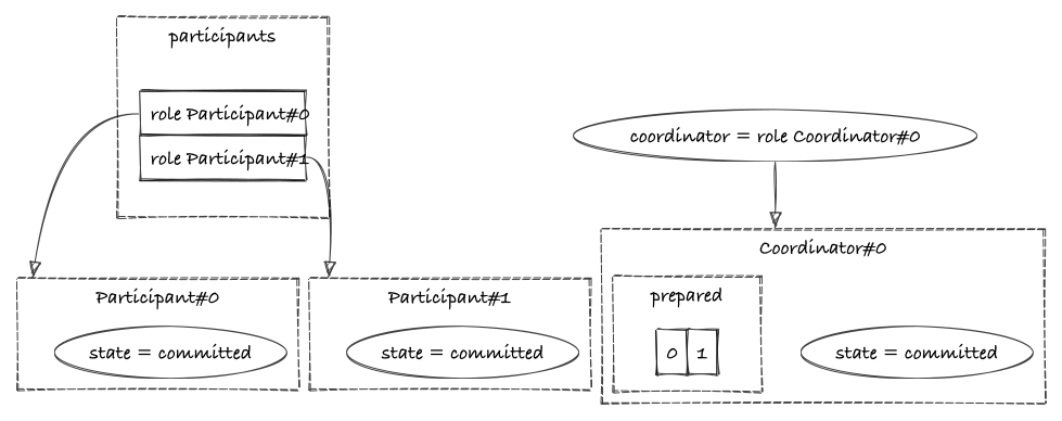 Jayaprabhakar tweet media