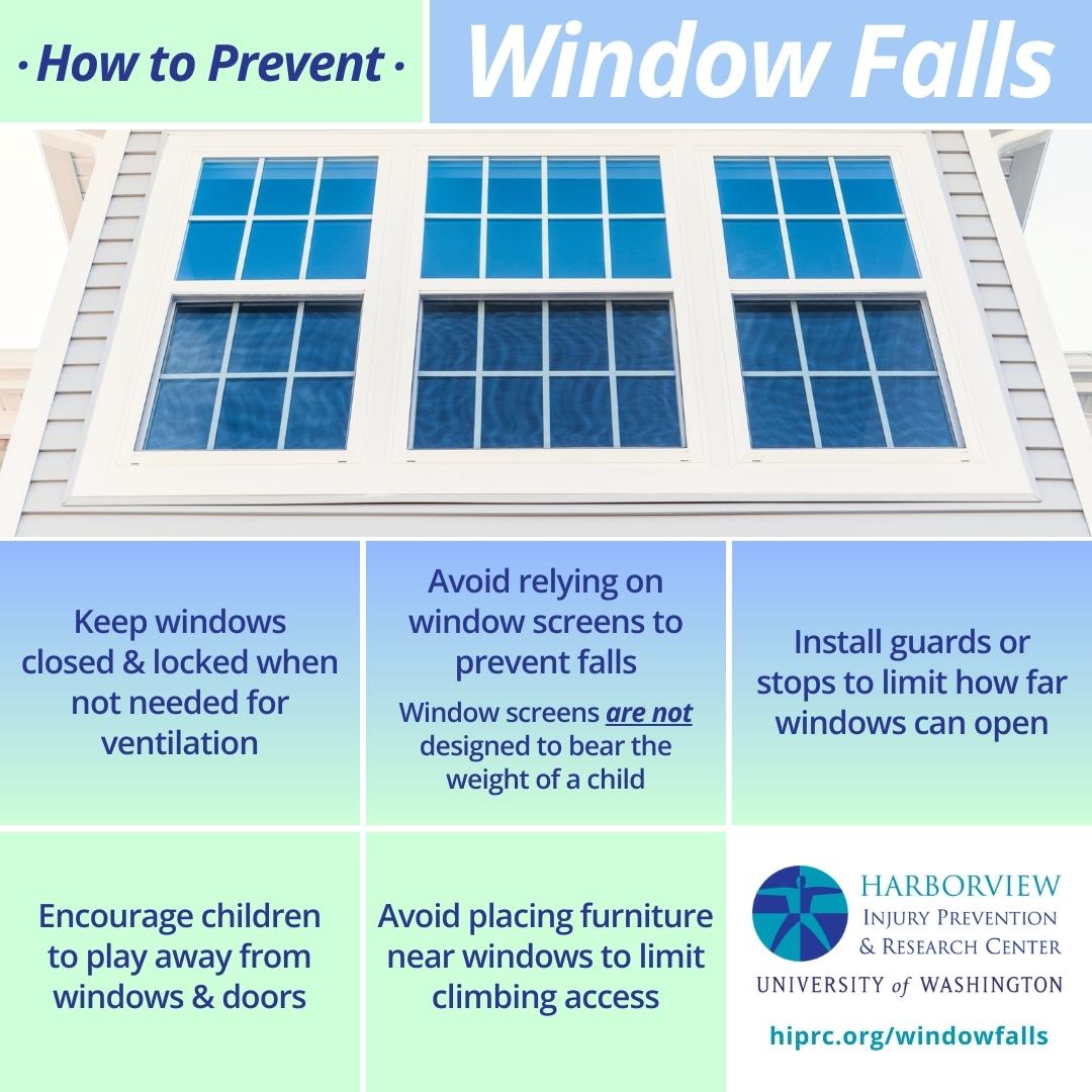 Harborview Injury Prevention & Research Center (@hiprc) on Twitter photo Since January, <a href="/harborviewmc/">Harborview Medical Center</a> has admitted 29 pediatric patients who have fallen out of screened windows. #WindowFalls are 100% preventable! As the late-summer weather lingers make sure to remember these tips!
Help spread the word & learn more🔗: hiprc.org/windowfalls/ Since January, <a href="/harborviewmc/">Harborview Medical Center</a> has admitted 29 pediatric patients who have fallen out of screened windows. #WindowFalls are 100% preventable! As the late-summer weather lingers make sure to remember these tips!
Help spread the word & learn more🔗: hiprc.org/windowfalls/