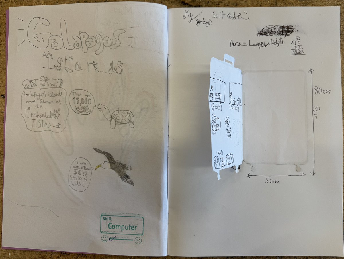 St John's Academy DET (@sja_det) on Twitter photo 🏝️| Passports ready, research completed and our bags are packed! Next stop for S1…Solarpunk Island 🎉
<a href="/be_daydream/">Daydream Believers</a> <a href="/st_johnsacademy/">St John's RC Academy</a> 🏝️| Passports ready, research completed and our bags are packed! Next stop for S1…Solarpunk Island 🎉
<a href="/be_daydream/">Daydream Believers</a> <a href="/st_johnsacademy/">St John's RC Academy</a>