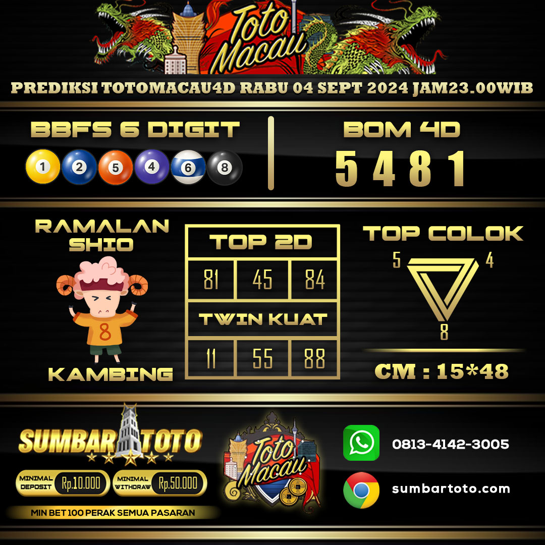 sumbartoto's tweet photo. BANDAR TOTO MACAU RESMI | SUMBARTOTO SLOT
PREDIKSI SYAIR TOTO MACAU HARI INI 04-09-2024
#sumbartoto #sumbartogel #prediksittm #totomacau #syairtogel #prediksitogel #syairmacau
#bocorantogel #prediksisyairtogel #bandartogelonline #bandartogelterpercaya #bandarmacau https://t.co/w57wSikMbq