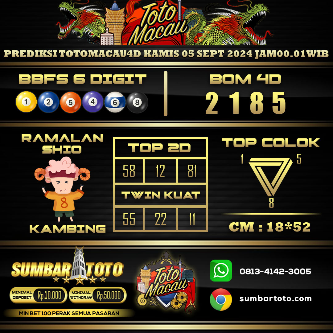 sumbartoto's tweet photo. BANDAR TOTO MACAU RESMI | SUMBARTOTO SLOT
PREDIKSI SYAIR TOTO MACAU HARI INI 05-09-2024
#sumbartoto #sumbartogel #prediksittm #totomacau #syairtogel #prediksitogel #syairmacau
#bocorantogel #prediksisyairtogel #bandartogelonline #bandartogelterpercaya #bandarmacau https://t.co/gWs8YH2KzM