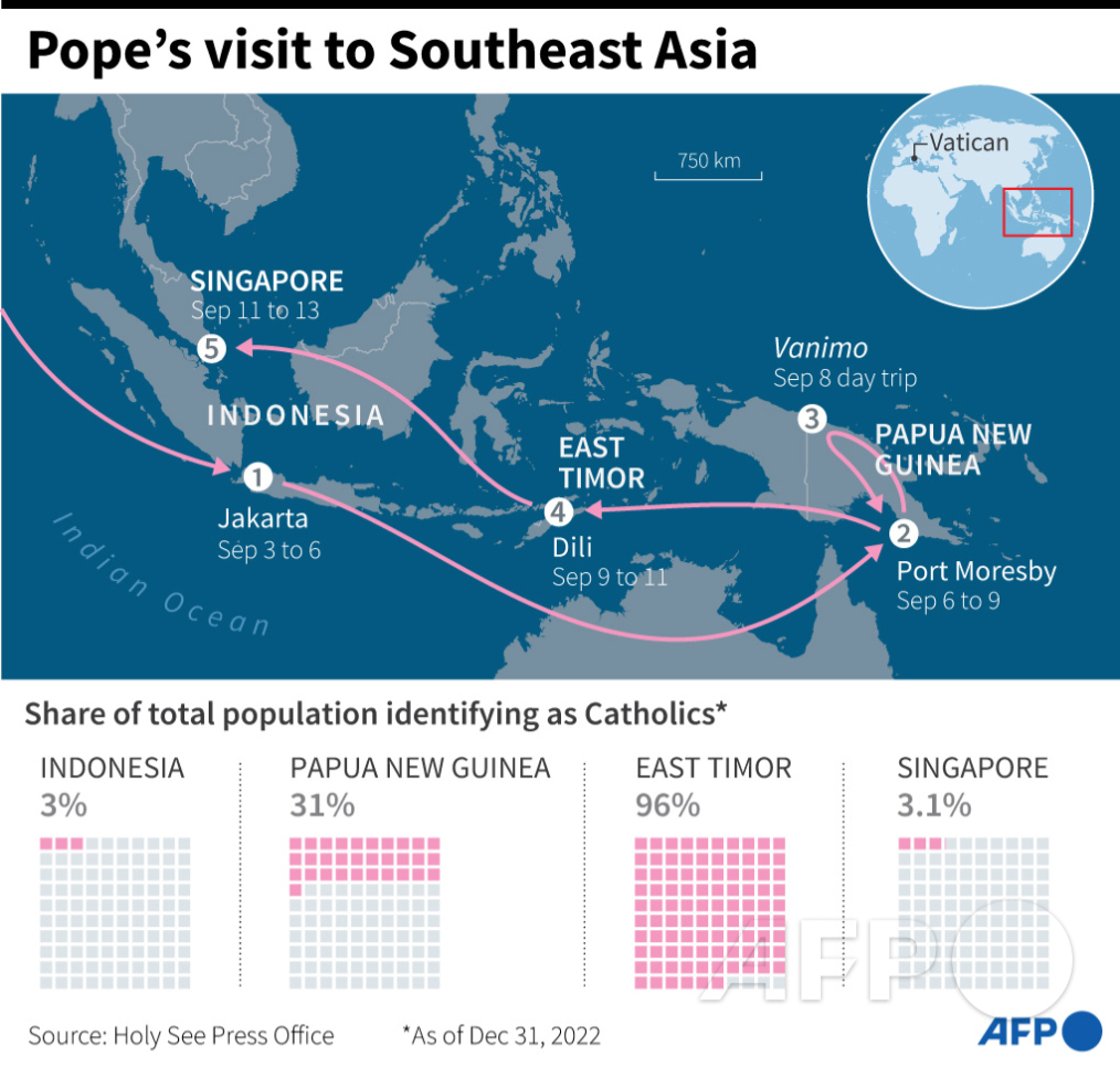 AFP's tweet image. Pope Francis&apos;s 12-day visit to Southeast Asia
#afpgraphics