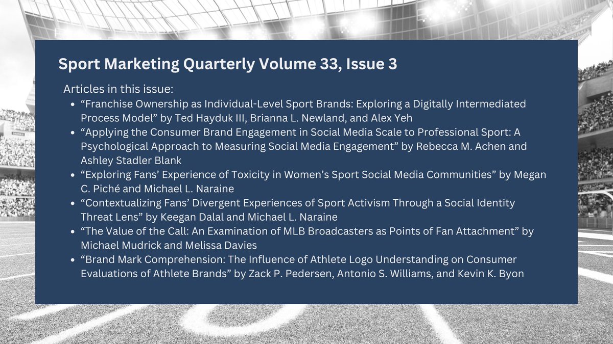 Sport Marketing Quarterly (SMQ) 33.3 is now available online: fitpublishing.com/journals/sport…
